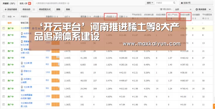 ‘开云平台’河南推进稀土等8大产品追溯体系建设(图4) 开云平台