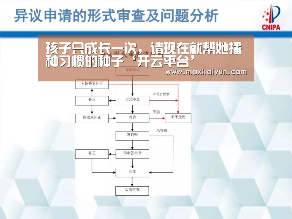 开云体育入口