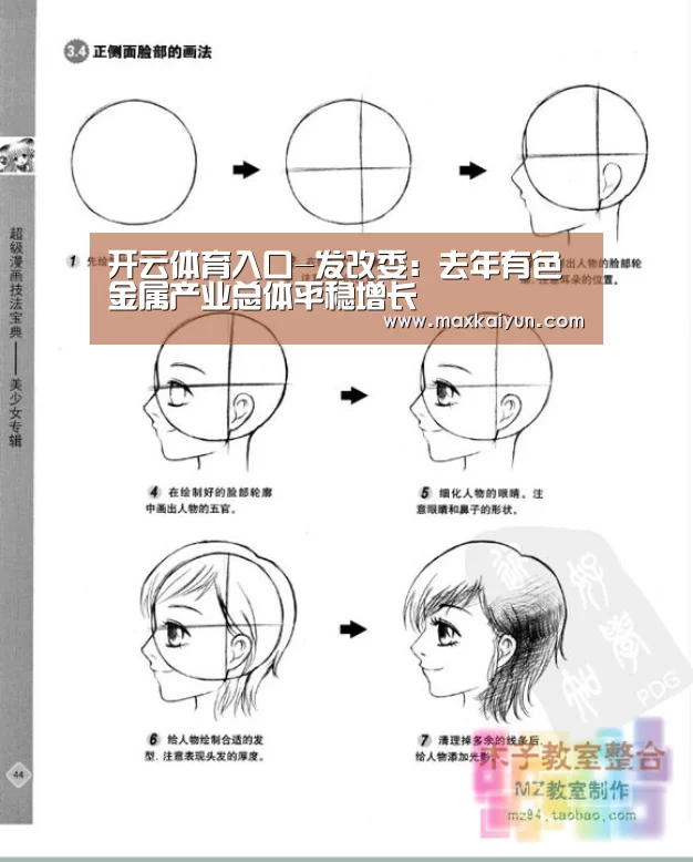 开云体育入口-发改委:去年有色金属产业总体平稳增长(图3) KAIYUN中国站
