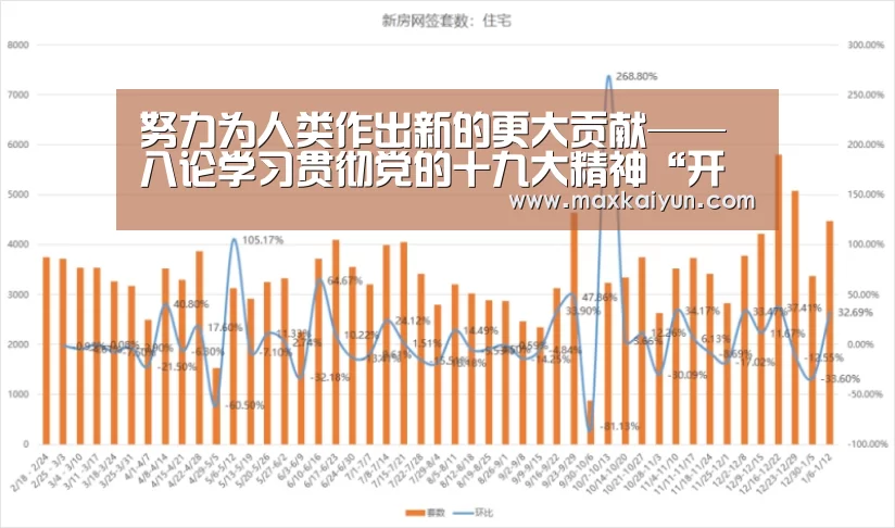 KAIYUN中国站