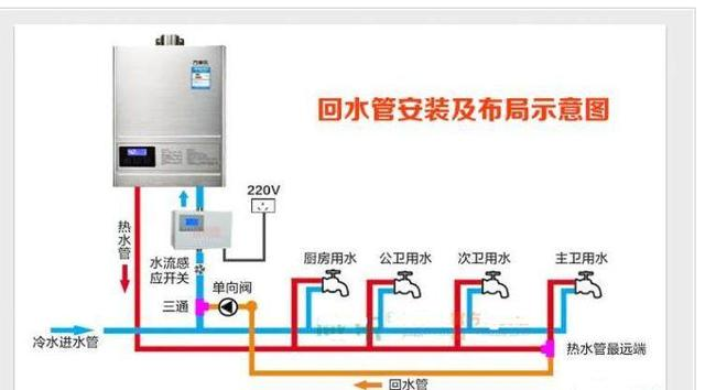2018西安爱知中学师资食宿情况-西安小升初‘KAIYUN中国站’(图3) 开云体育数据中心