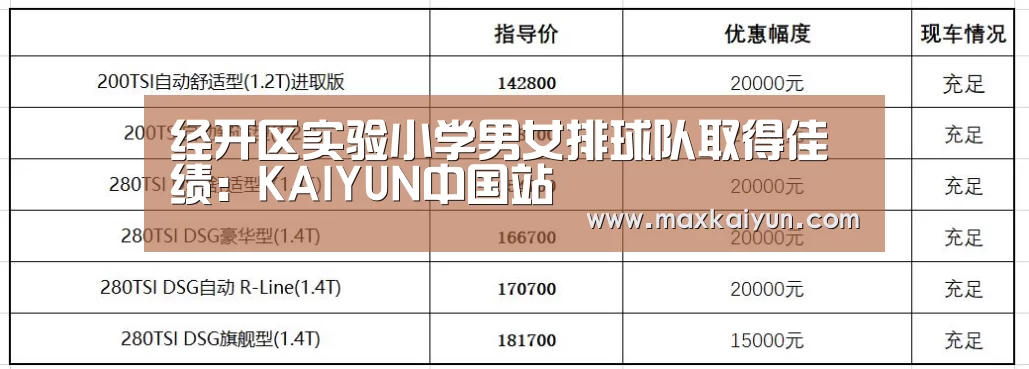 经开区实验小学男女排球队取得佳绩:KAIYUN中国站(图1) KAIYUN中国站