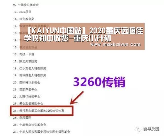 KAIYUN中国站